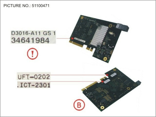 Fujitsu S26361-D3016-A11 SAS RAID Mezzanine Card 2 x 6 Gbit/s PCIe 2.0 x8