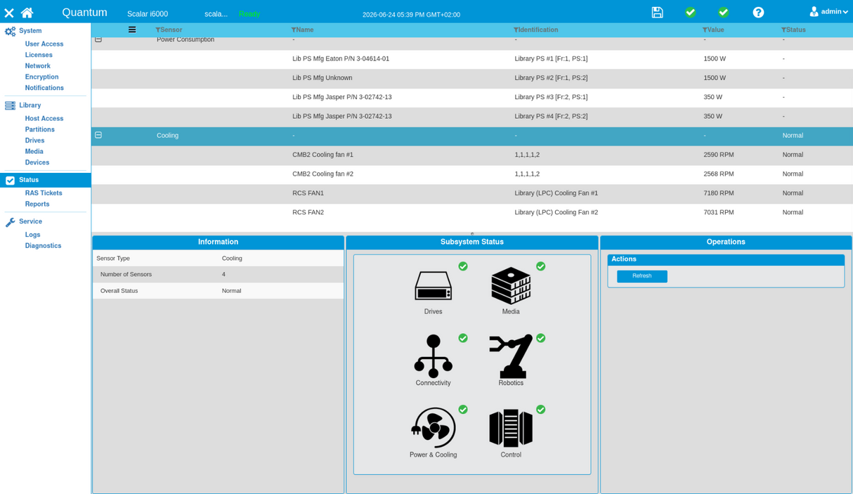 Quantum Scalar i6000 Tape Library + Expansion Module + 15x LTO-8 FC Drives