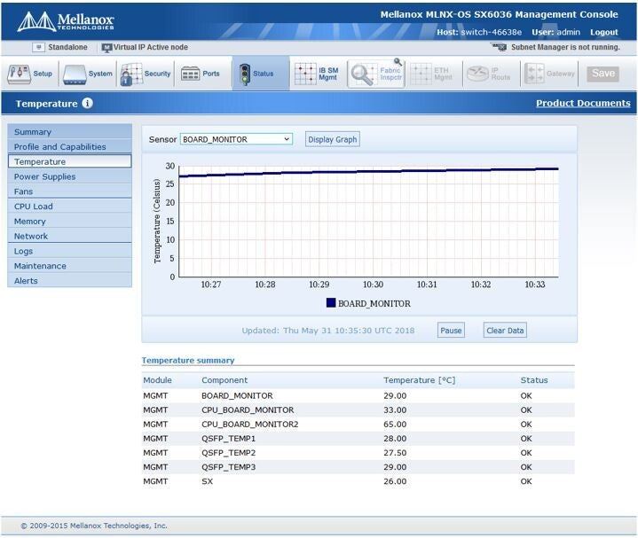 NEW IBM Mellanox SX6036 36x 56Gb/s QSFP FDR14 Infiniband Managed Switch 8831-F36