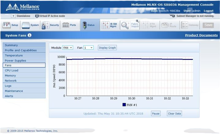 NEW IBM Mellanox SX6036 36x 56Gb/s QSFP FDR14 Infiniband Managed Switch 8831-F36