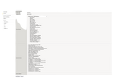 F5 BIG-IP i7000 i7800 Local Traffic Manager LTM F5-BIG-LTM-I7800 + Licenses