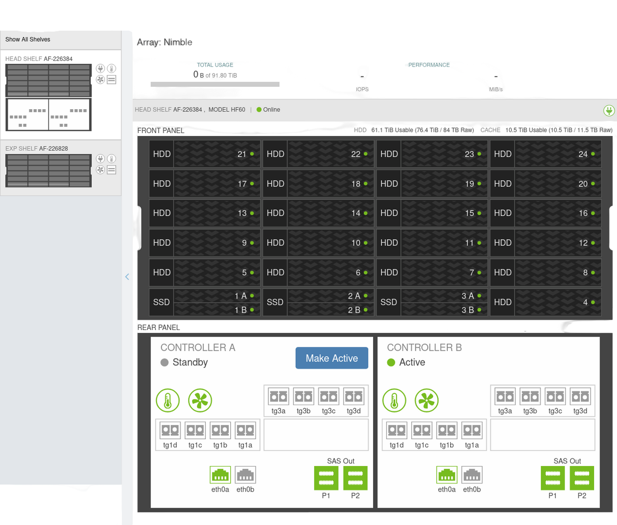 HPE Nimble Storage Flash Array HF60 84TB Q8H40A + ES3 Expansion Q8H34A 42TB